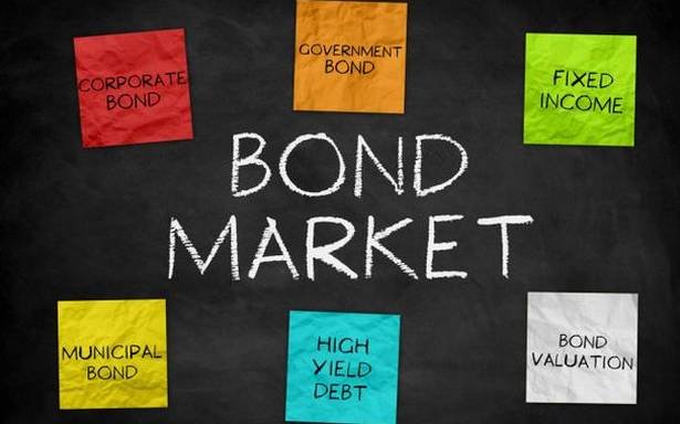bondmarket